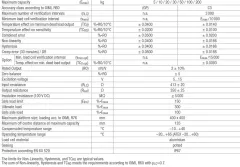 PC42 Loadcell