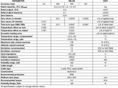 1004 Loadcell