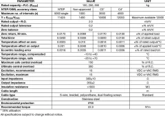1510 Loadcell