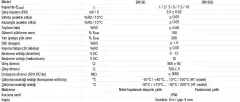 BR150 Loadcell