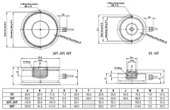 220 Loadcell