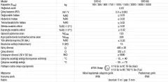 BT610 Loadcell