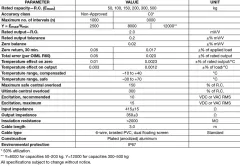 614 Loadcell