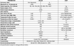 615 Loadcell