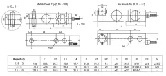 BS063D Loadcell