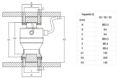 BR032SD Loadcell