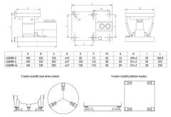 LEB RB Loadcell