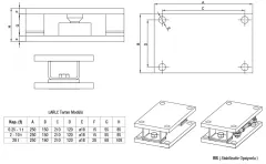 LARLC Loadcell