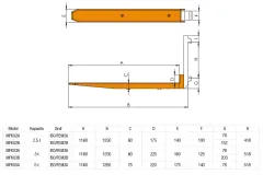 MagicFORKS® FK