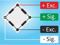 SP11 Platform Tipi Yük Hücresi