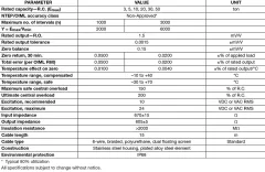 120 Loadcell
