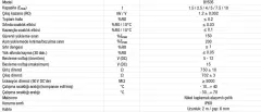 BY535 Loadcell