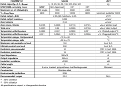 355 Loadcell