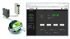 eNod4-T DIN Transmitter