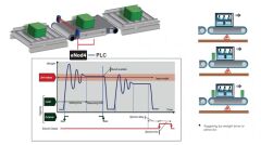 eNod4-C BOX
