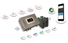 eNod4-D BOX