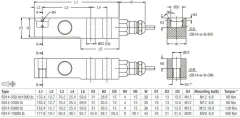SB14 Loadcell
