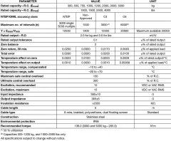 3510 Loadcell
